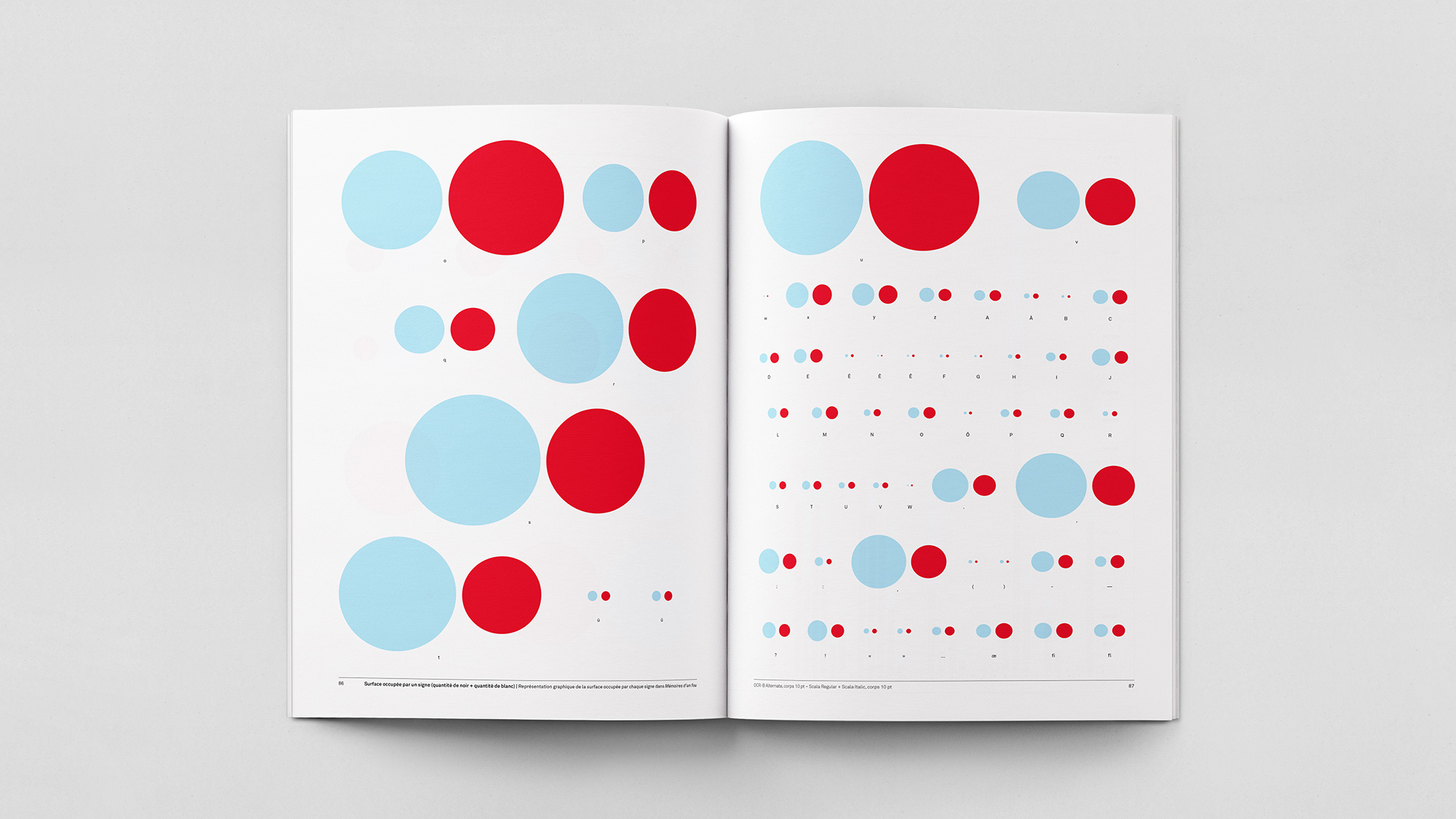 analyse-quantitative-5
