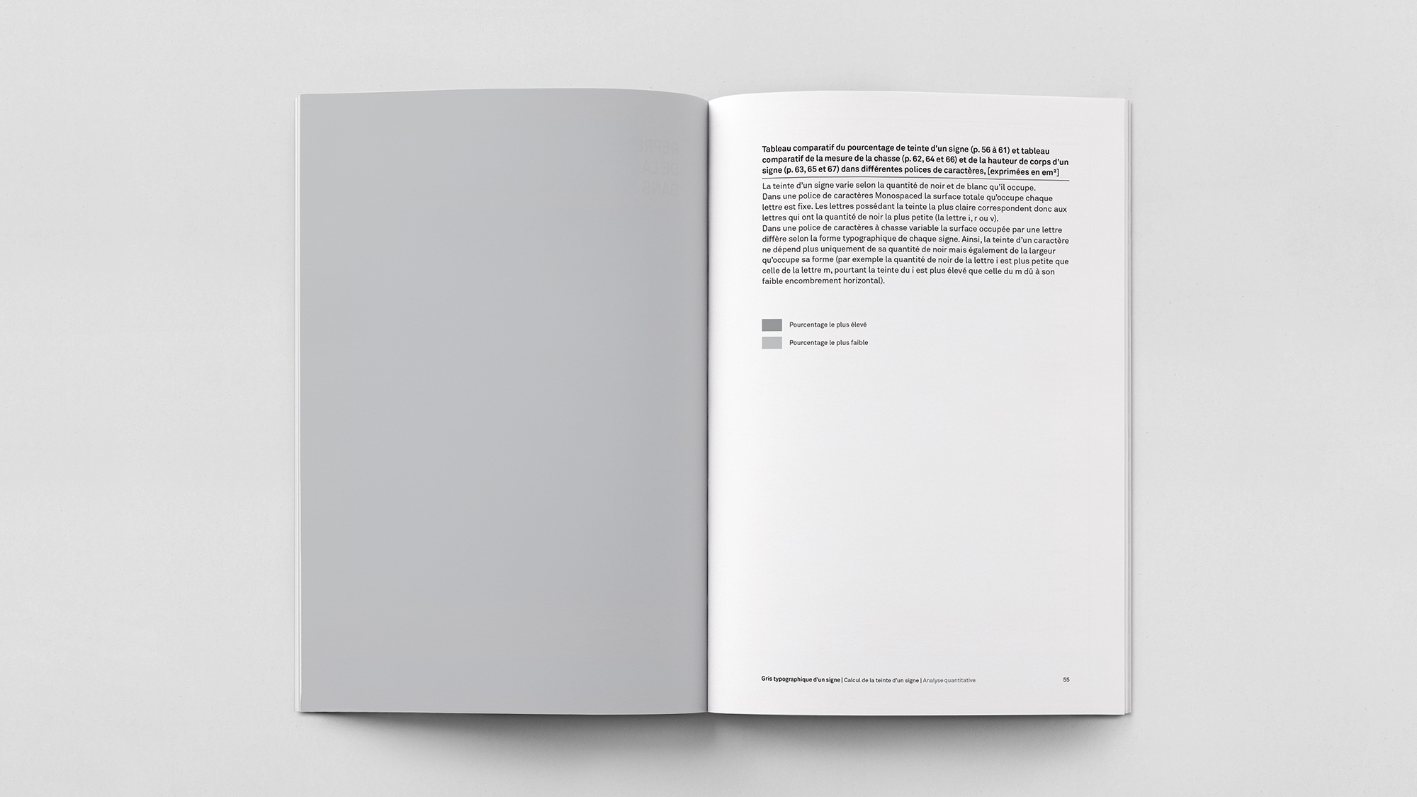 Superficie-typographique-quantification-11