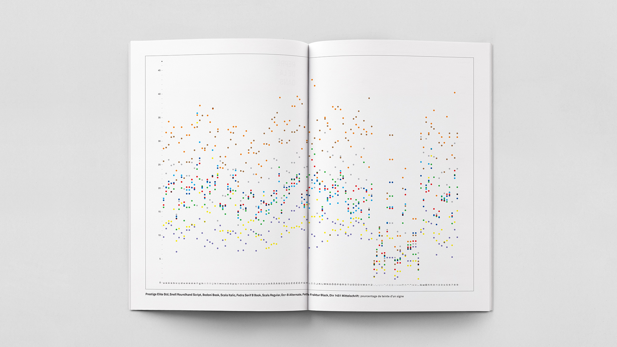 Superficie-typographique-quantification-14