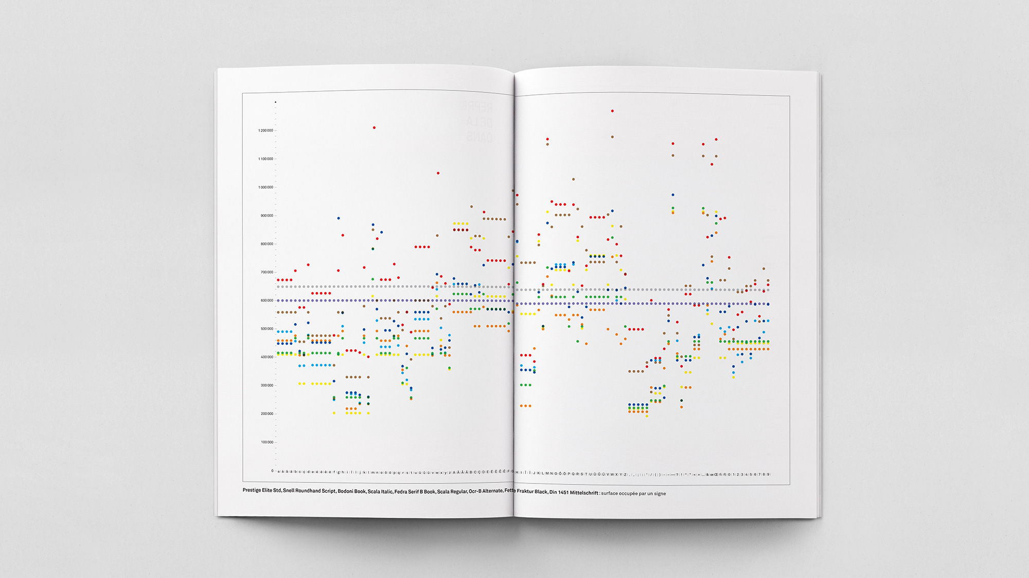 Superficie-typographique-quantification-15