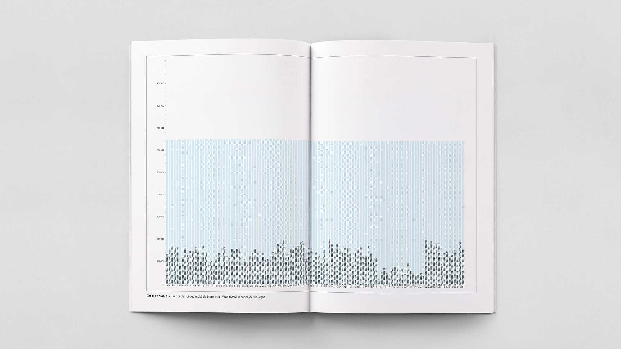 Superficie-typographique-quantification-16