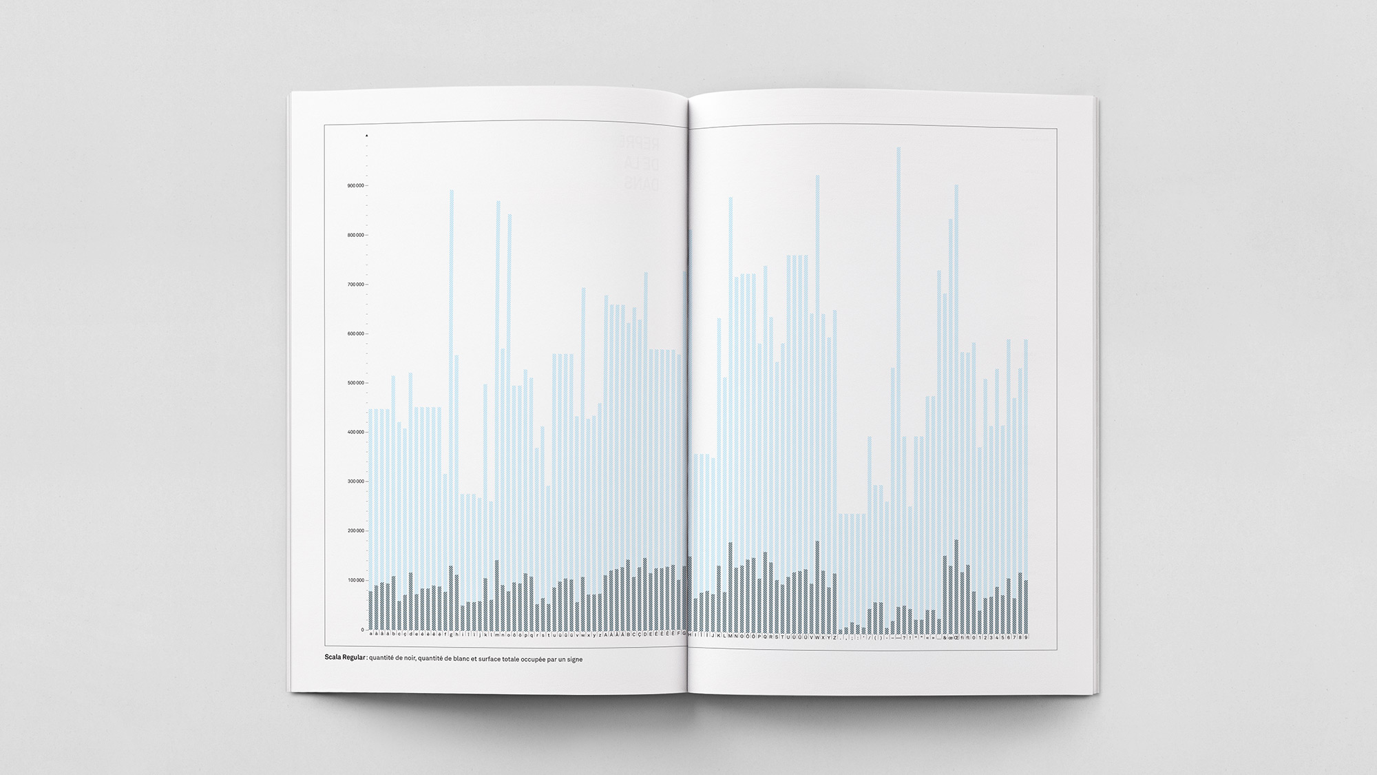 Superficie-typographique-quantification-17