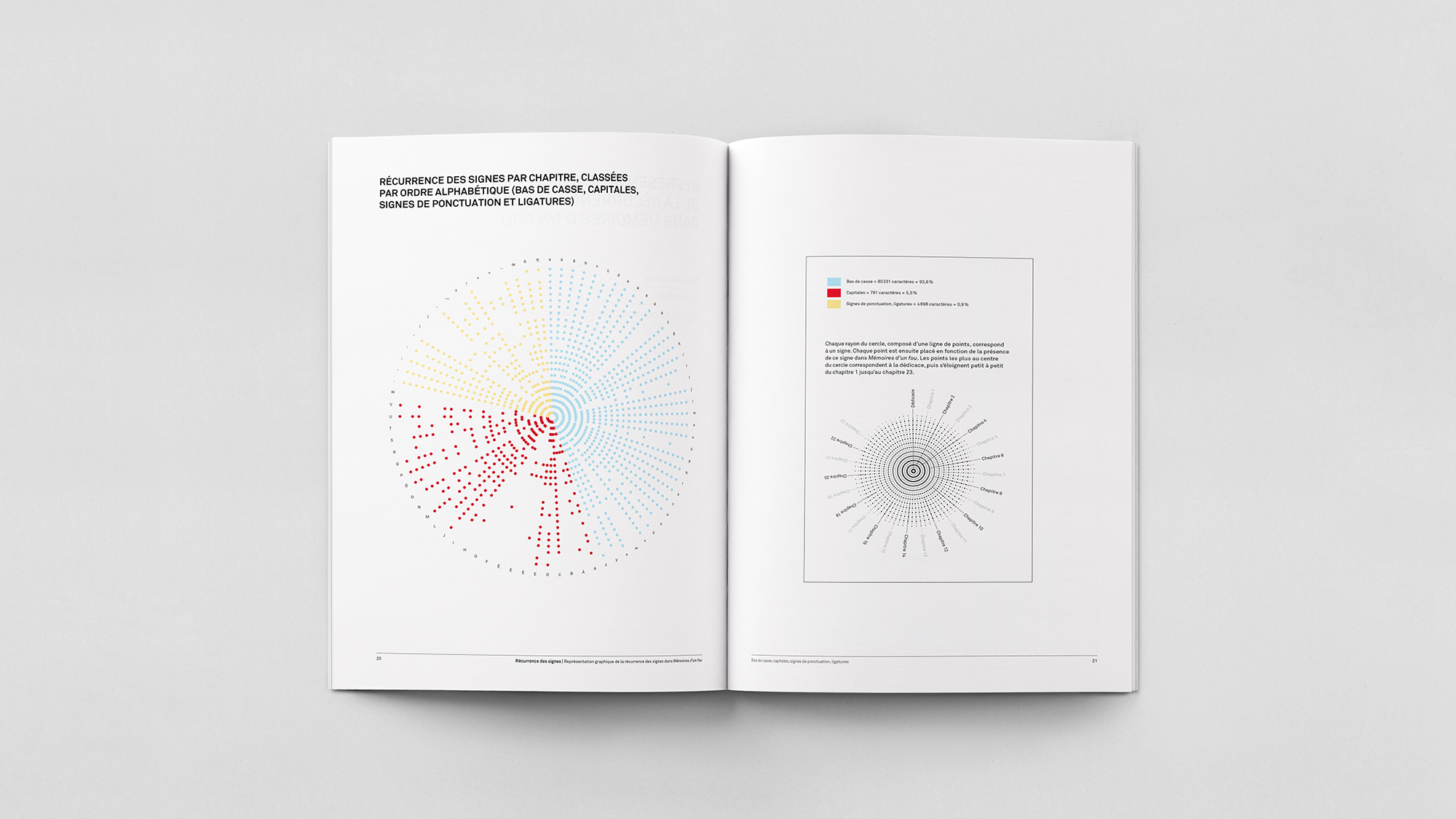 analyse-quantitative-1
