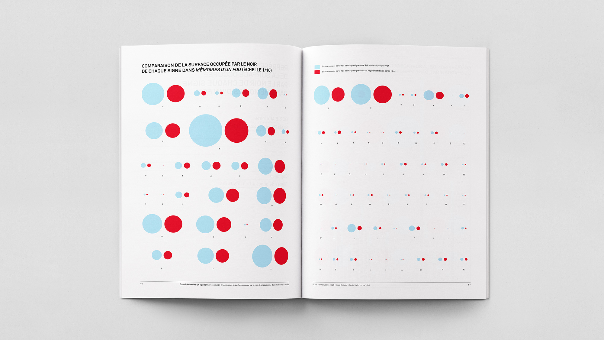 analyse-quantitative-3