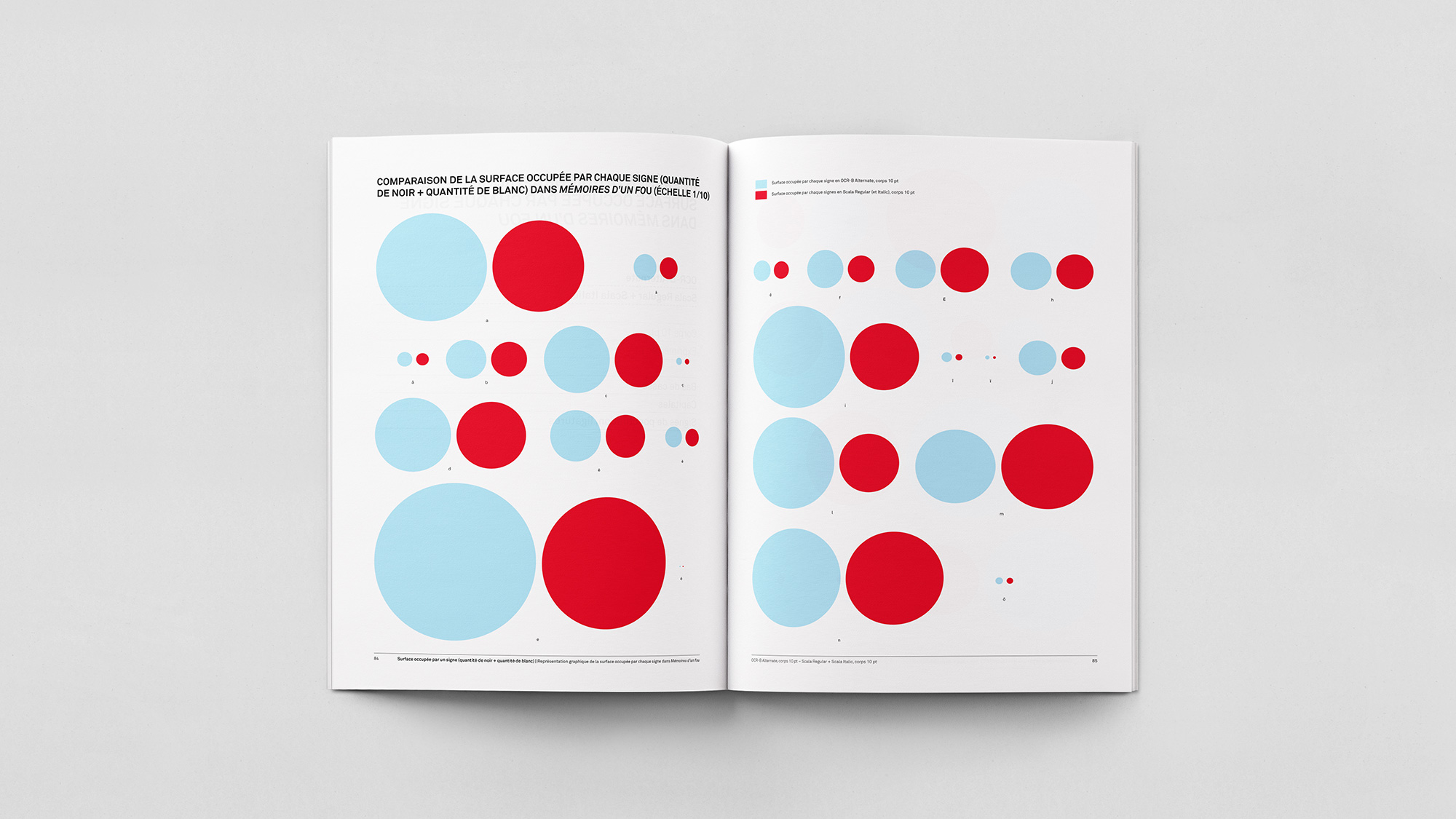 analyse-quantitative-4