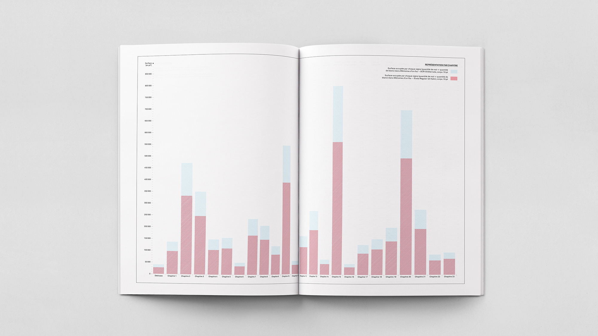 analyse-quantitative-6
