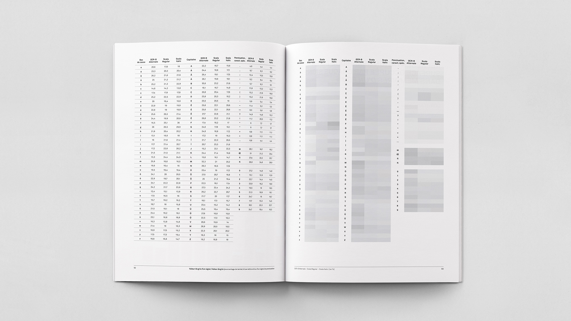 analyse-quantitative-7
