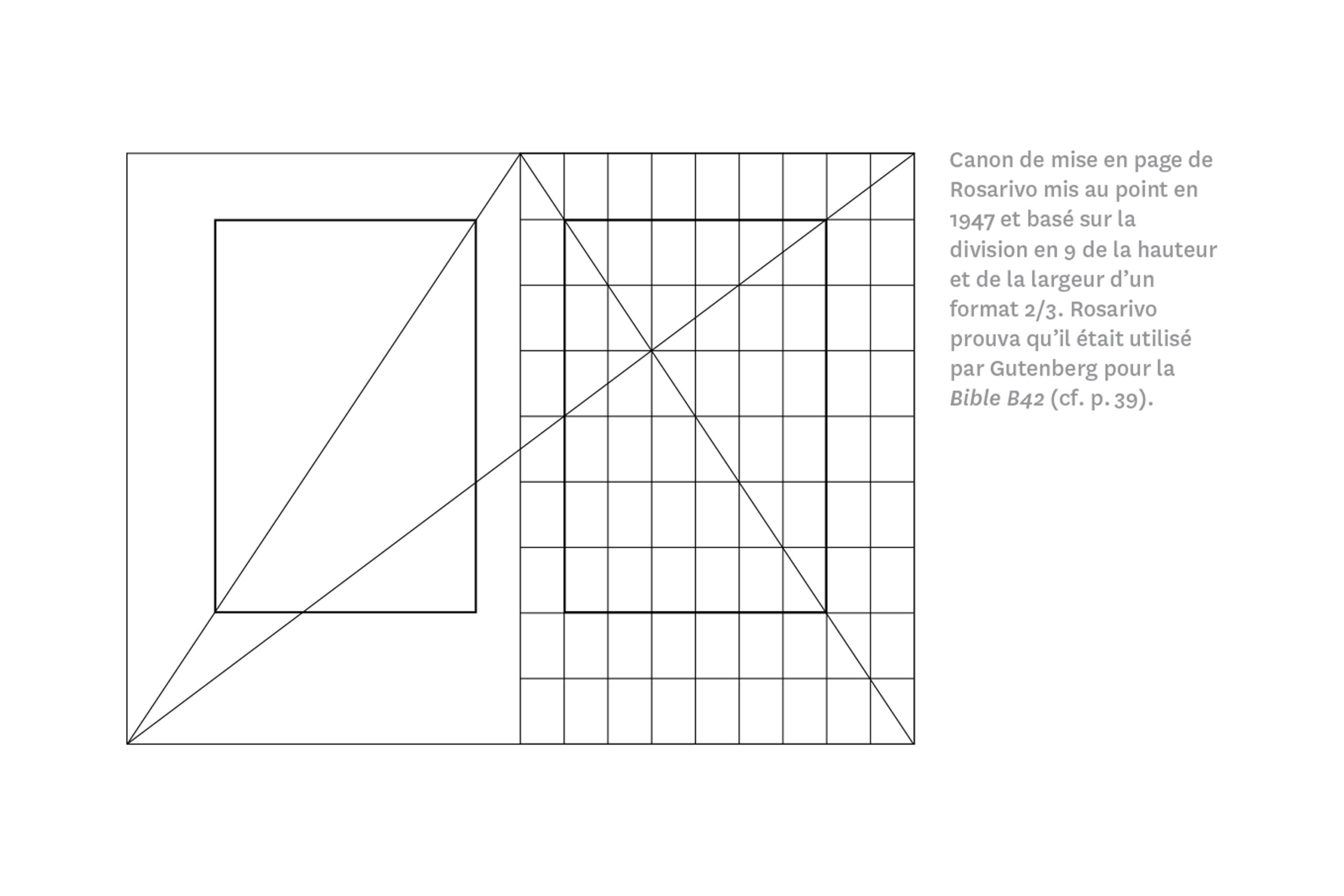 explication-mise-en-page-1