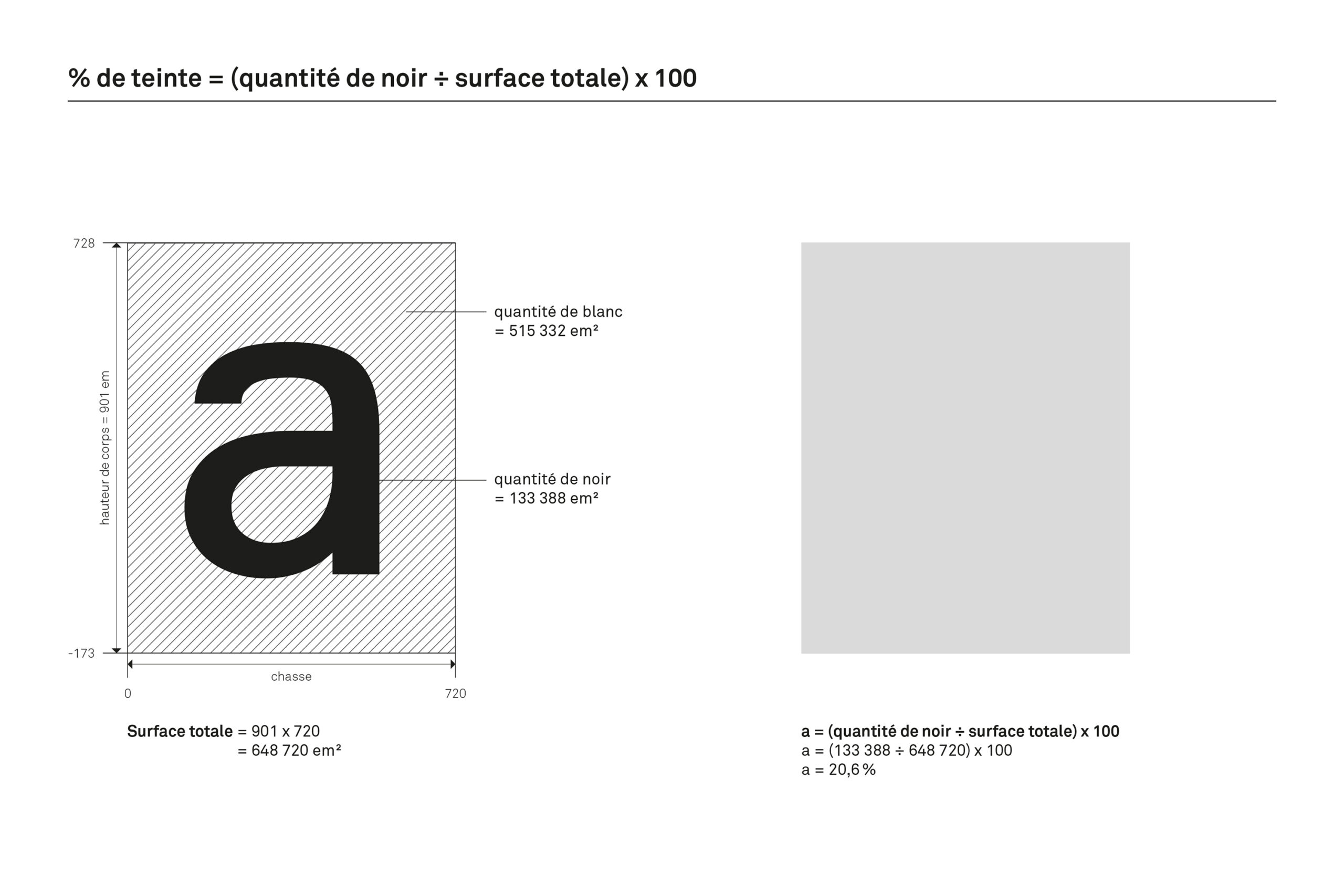 superfice_typographique-1