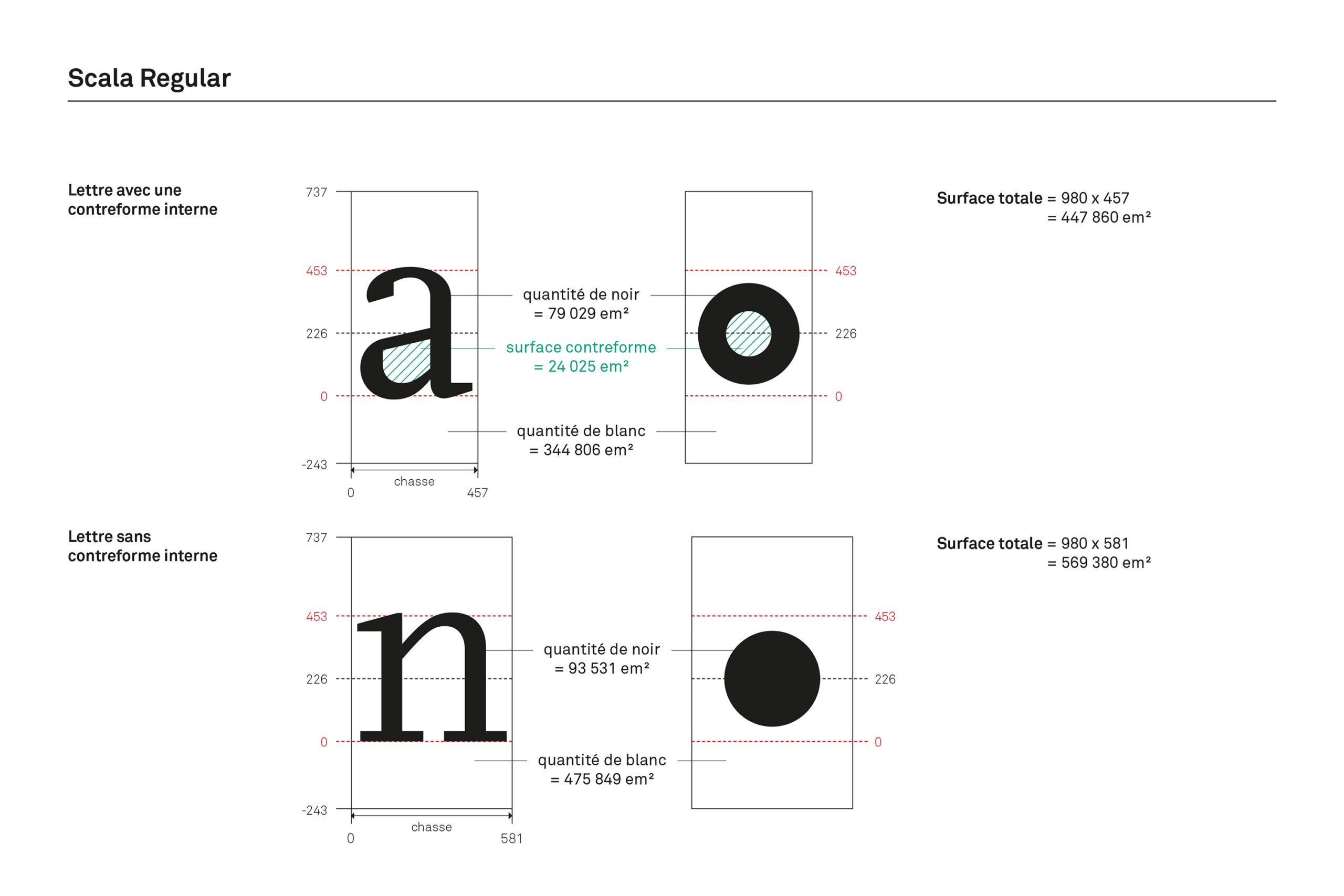 superfice_typographique-11