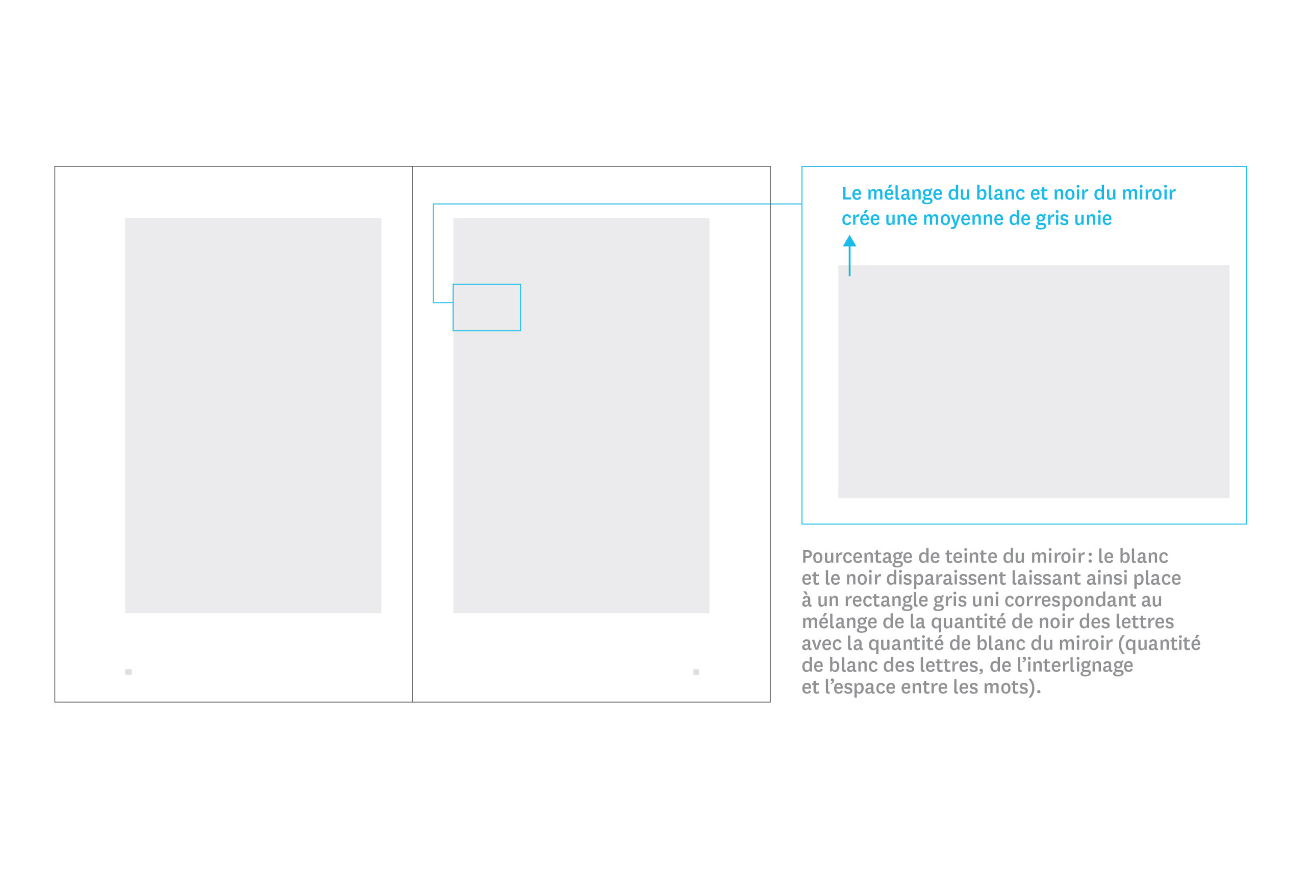 superfice_typographique-20F