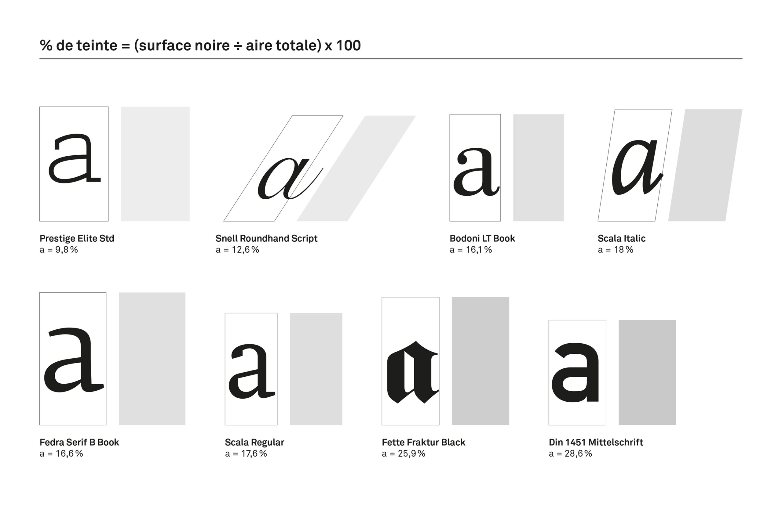 superfice_typographique-3