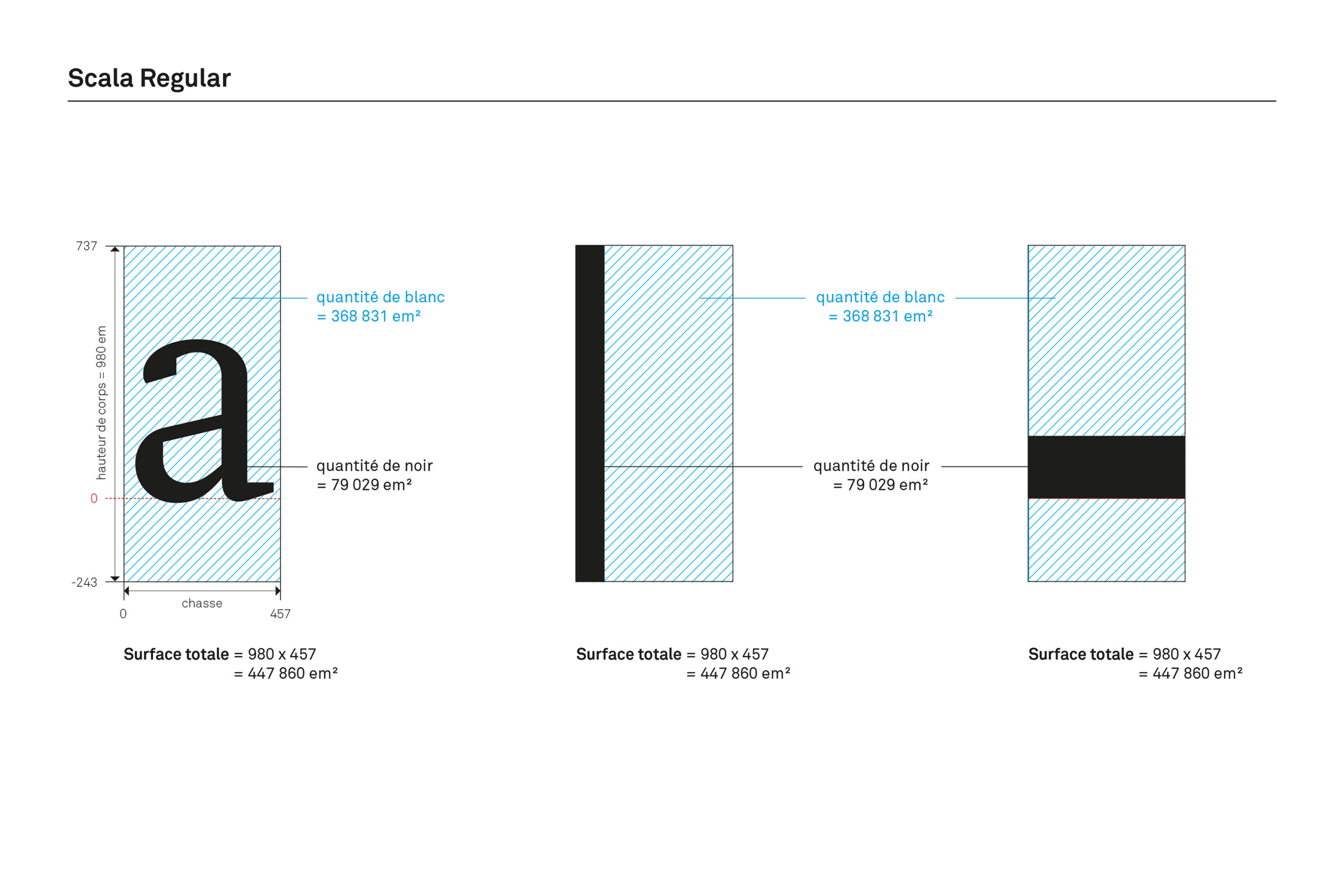 superfice_typographique-7a